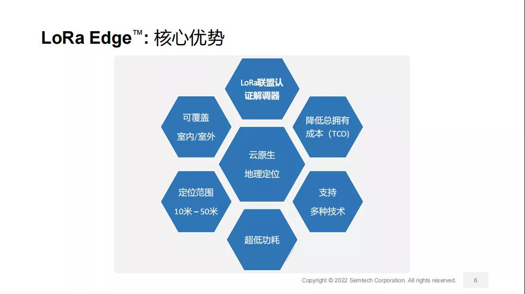 1642149886.jpg 微信圖片_20220114164537.jpg