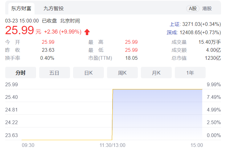 1648094362.png 微信圖片_20220324120250.png