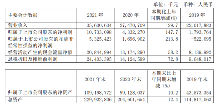 1648884349.png 微信圖片_20220402152925.png