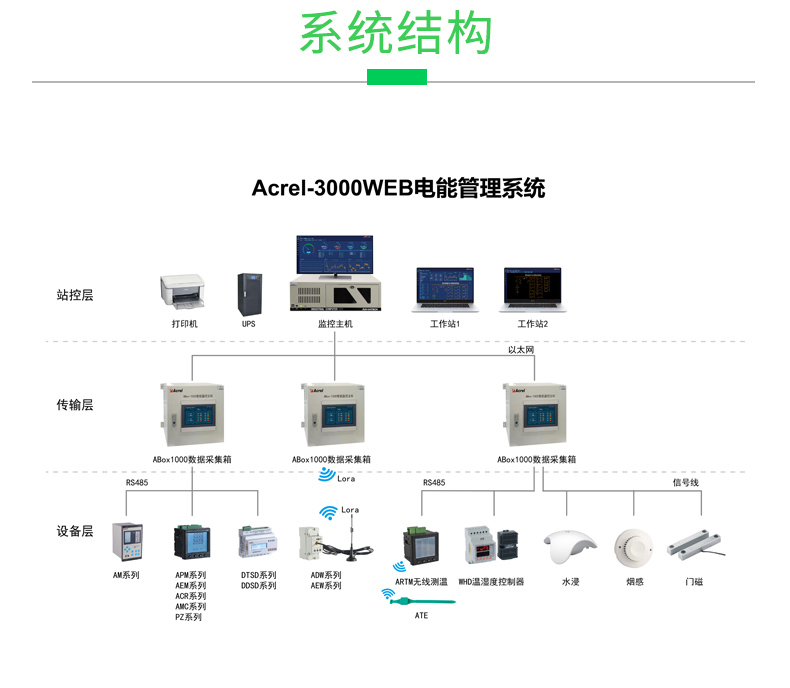 電能管理系統_04.jpg