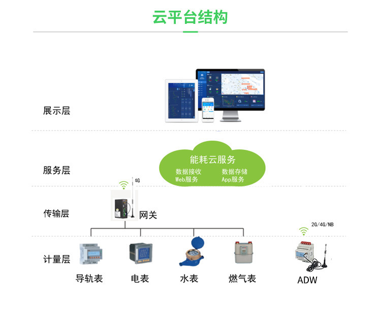 能耗系統_03.jpg