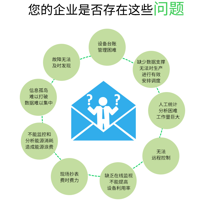 企業能源管控5(1)_03.jpg