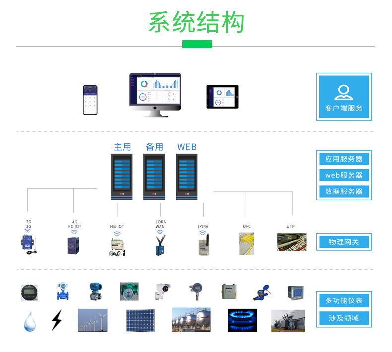 企業能源管控5(1)_04.jpg
