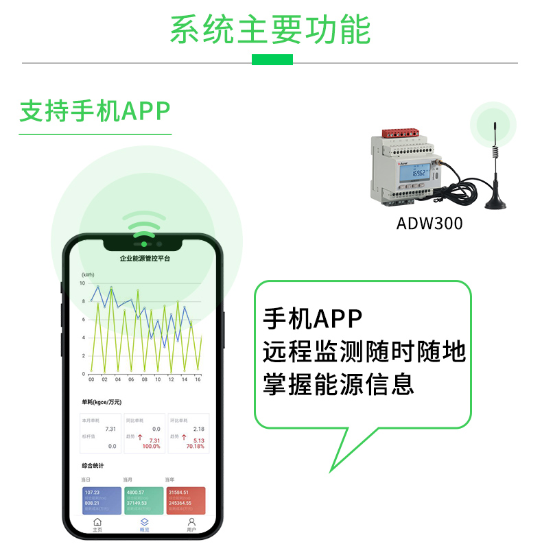 企業能源管控5(1)_05.jpg