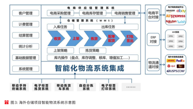 1682483602.png image.png
