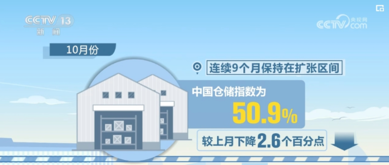1699518551.png image.png