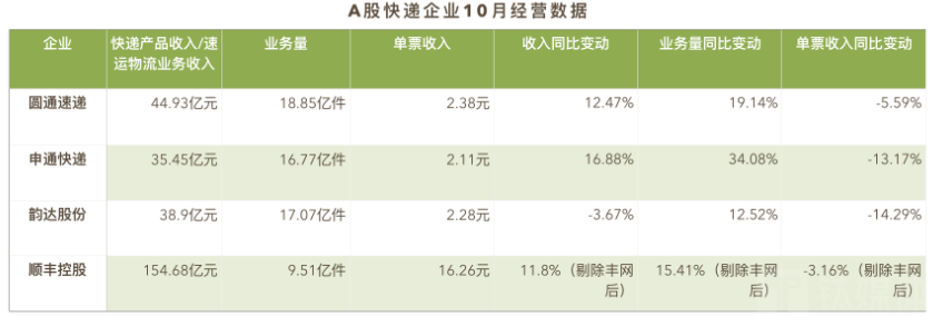 1700536475.png image.png
