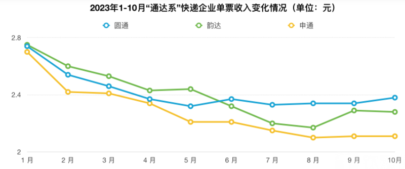 1700536491.png image.png