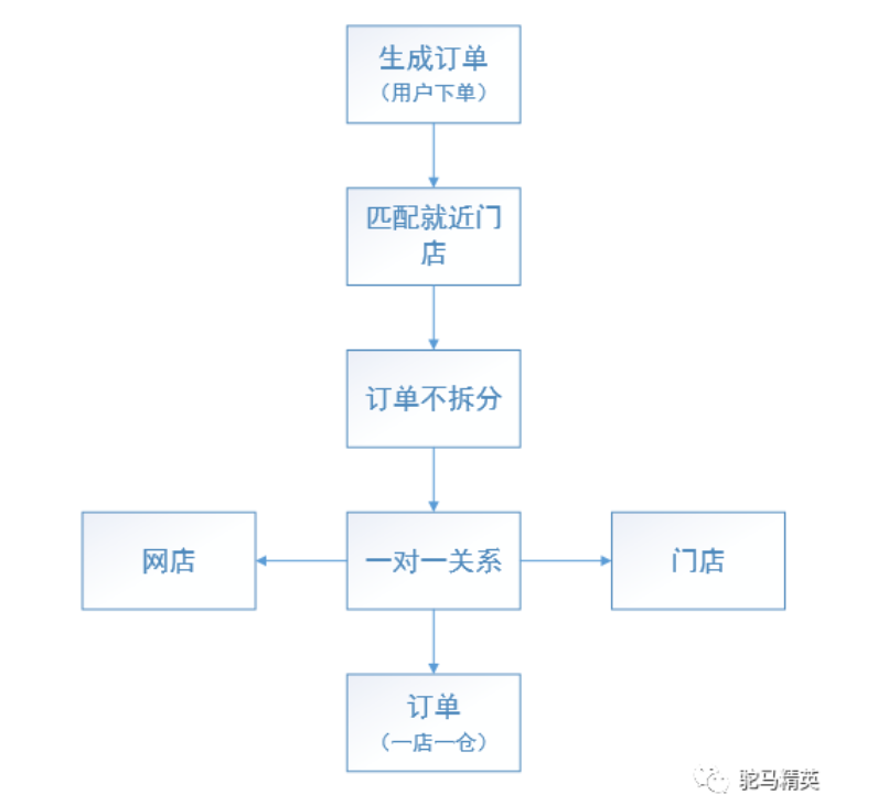 1701933111.png image.png