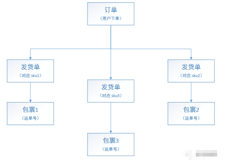 1701933241.png image.png