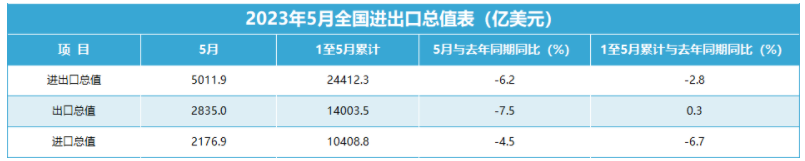 1701933473.png image.png