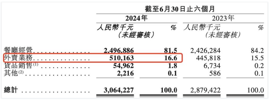 1725353013.png image.png